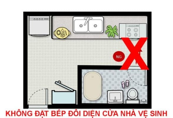Cẩm Nang Phong Thủy Nhà Bếp: Những Điều Cần Biết Khi Thiết Kế Bếp vi tri dat bep va nha ve sinh 10.jpg 1cfadc7b10934ad28ba58db7fc2f4238 grande
