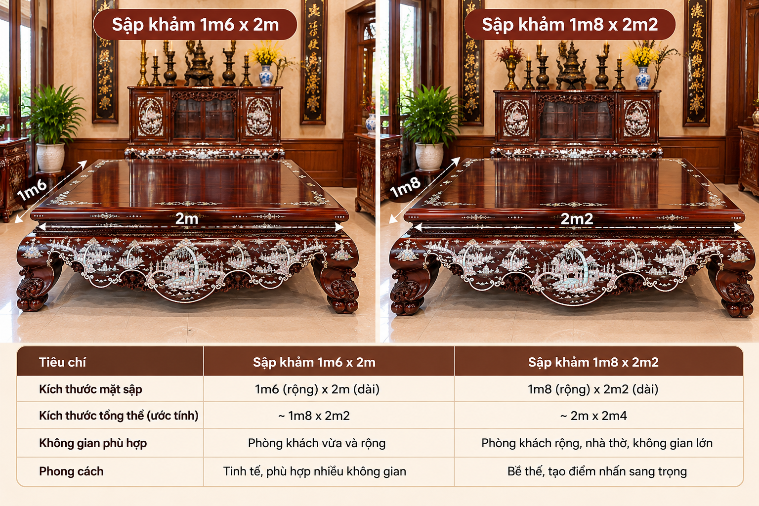 Sập khảm gỗ cao cấp 1m6x2m, 1m8x2m2 So sánh kích thước sập khảm 1m6x2m và 1m8x2m2 để lựa chọn phù hợp.